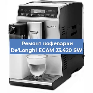 Ремонт помпы (насоса) на кофемашине De'Longhi ECAM 23.420 SW в Москве